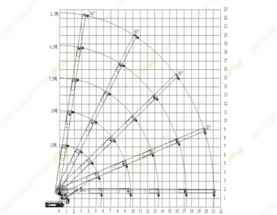 Vigrus HC5.0AA [4]