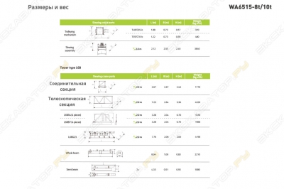 Zoomlion WA6515-8t10t [2]