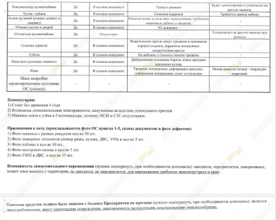 БелАЗ 7555В  [2]