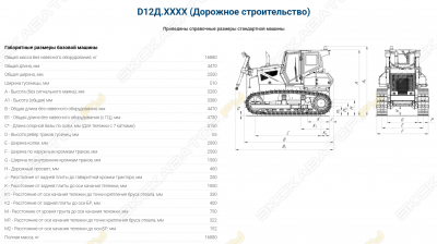 D12 [2]