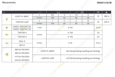WA6013-6t8t [3]