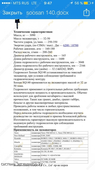 Гидромолот Soosan sq140 [1]