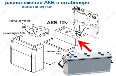 parts/2023/02/15/2249d2d07b2a863267d4cb2cc733cff0.jpeg