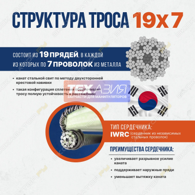 Трос стальной 10 мм (100м / 120м) оцинкованный, некрутящийся 19х7. Корея. [2]
