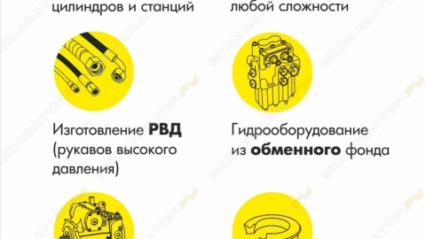 Услуги