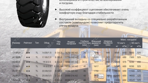КЭТ Каталог 4