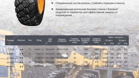 КЭТ Каталог 5