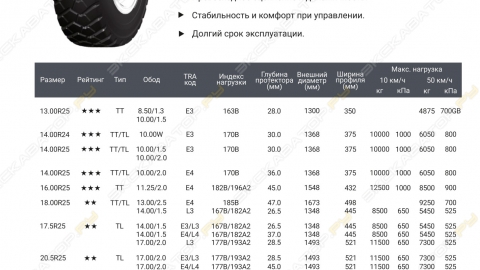 КЭТ Каталог 6