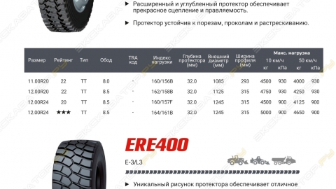 КЭТ Каталог 8
