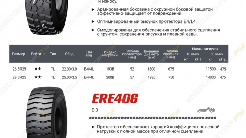 КЭТ Каталог 11
