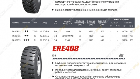 КЭТ Каталог 12