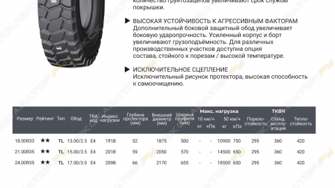 КЭТ Каталог 13
