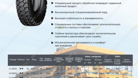 КЭТ Каталог 14