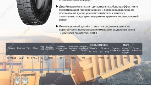 КЭТ Каталог 19