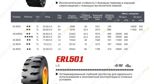 КЭТ Каталог 20