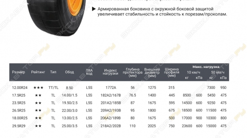 КЭТ Каталог 21