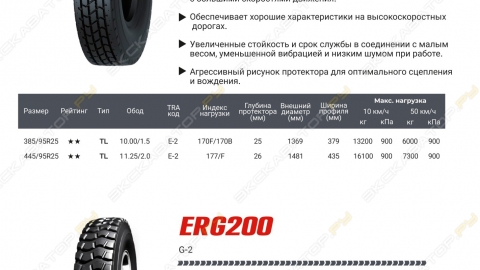 КЭТ Каталог 23