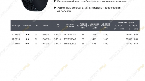 КЭТ Каталог 24