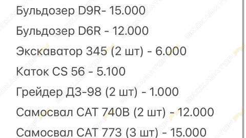 Техника в продаже