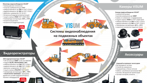 Специализация