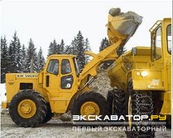 Фронтальные погрузчики колесные Parca 854