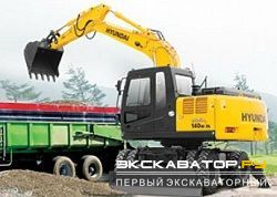 Колесные экскаваторы Hyundai R140W-7A