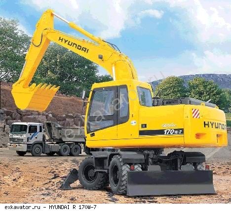 Колесные экскаваторы Hyundai R170W-7