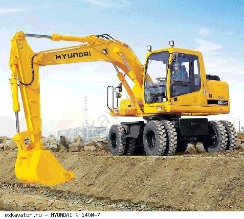 Колесные экскаваторы Hyundai R140W-7