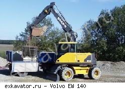 Колесные экскаваторы Volvo EW140