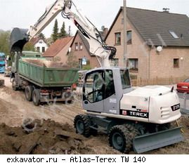 Колесные экскаваторы Atlas-Terex TW 140