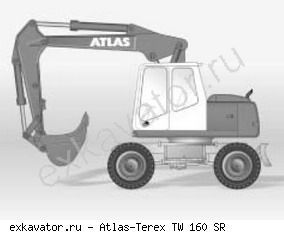 Колесные экскаваторы Atlas-Terex TW 160 SR
