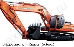 Гусеничные экскаваторы Doosan DX300LC