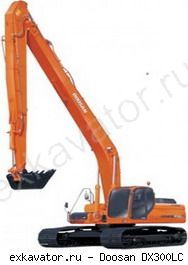 Гусеничные экскаваторы Doosan DX300LC SLR