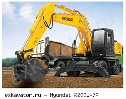 Колесные экскаваторы Hyundai R200W-7A