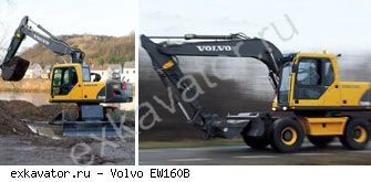 Колесные экскаваторы Volvo EW160B