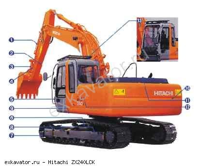 Гусеничные экскаваторы Hitachi ZX240LCK