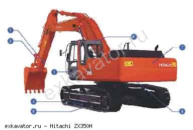 Гусеничные экскаваторы Hitachi ZX350H