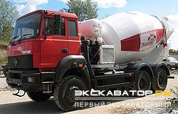 Автобетоносмесители Дизель-ТС АБС-8