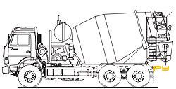 Автобетоносмесители КАМАЗ АБС-6-01 (69343)