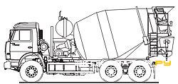 Автобетоносмесители КАМАЗ АБС-7-01 (69343-012)