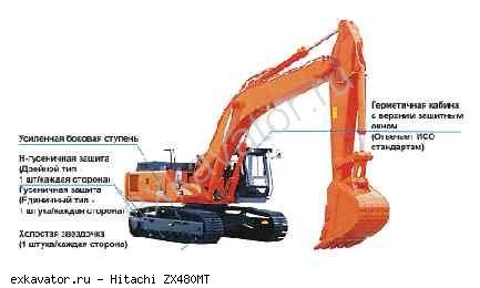 Гусеничные экскаваторы Hitachi ZX480MT