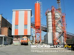 Бетонные заводы Wiggert Мо 80 ( MobilMat )