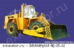Бульдозеры Промтрактор ТК-25.02