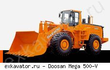 Фронтальные погрузчики колесные Doosan Mega 500-V
