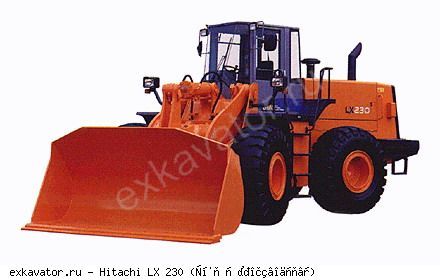 Фронтальные погрузчики колесные Hitachi LX 230