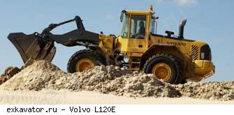 Фронтальные погрузчики колесные Volvo L120E