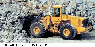 Фронтальные погрузчики колесные Volvo L220E