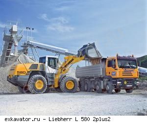 Фронтальные погрузчики колесные Liebherr L 580 2plus2