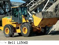 Фронтальные погрузчики колесные Bell L1506D