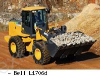 Фронтальные погрузчики колесные Bell L1706D